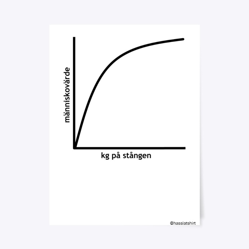 människovärde
