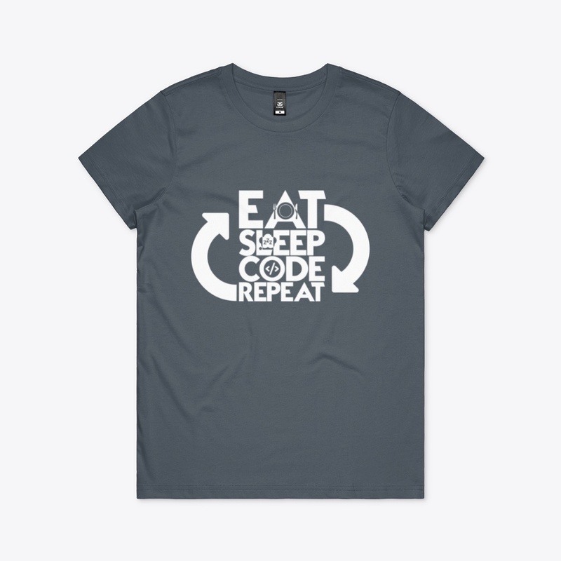 Eat Sleep Code Repeat for developers