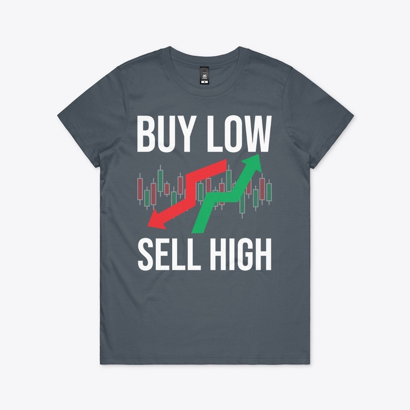 BUY LOW SELL HIGH