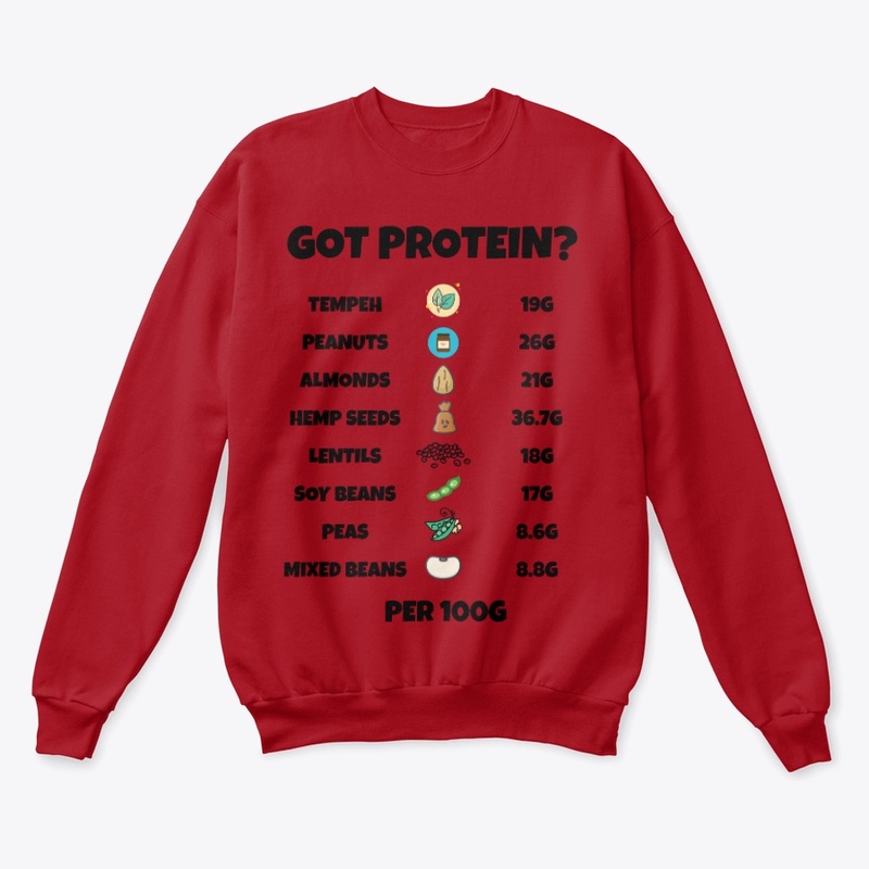 Got Protein?