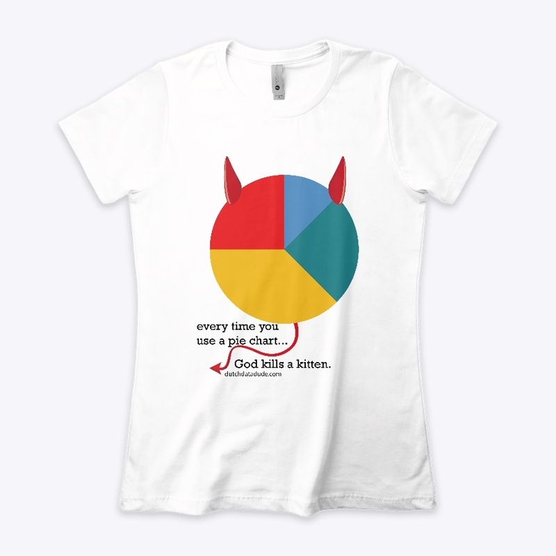 Evil pie chart