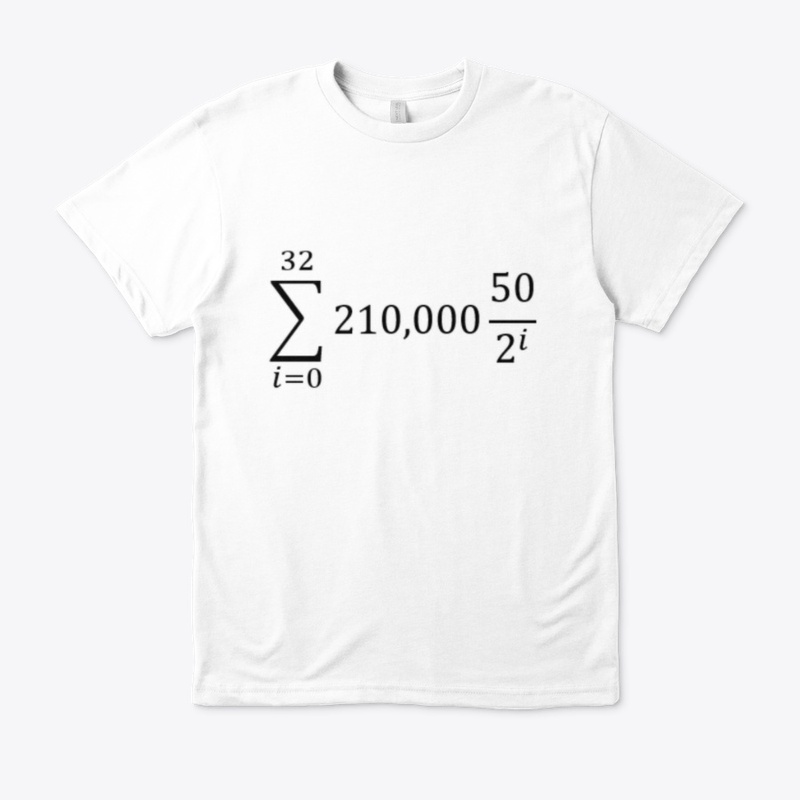Bitcoin’s total supply formula