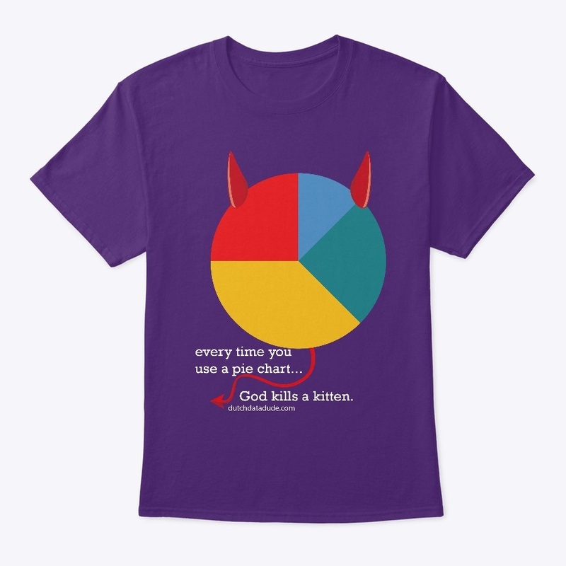 Evil pie chart