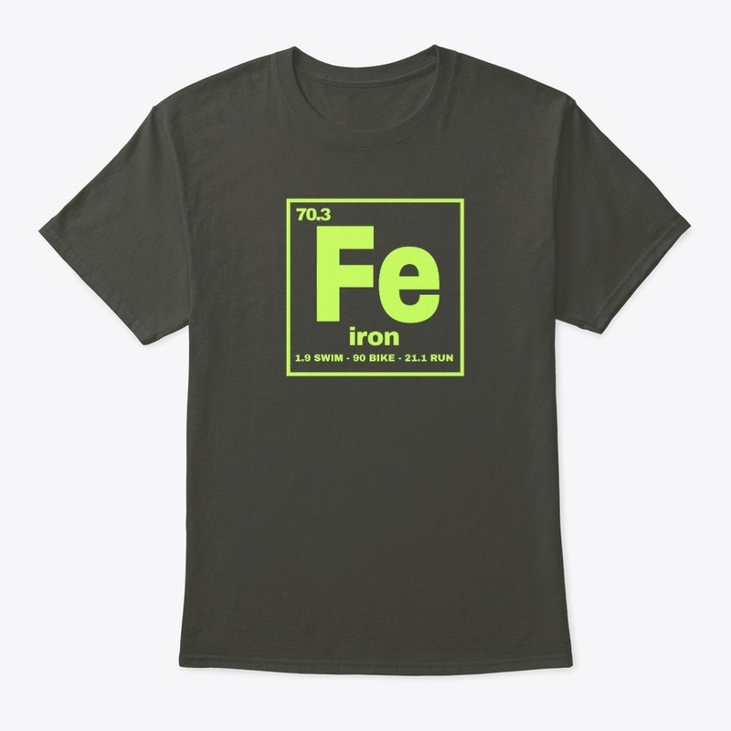 Iron Periodic Table 70.3
