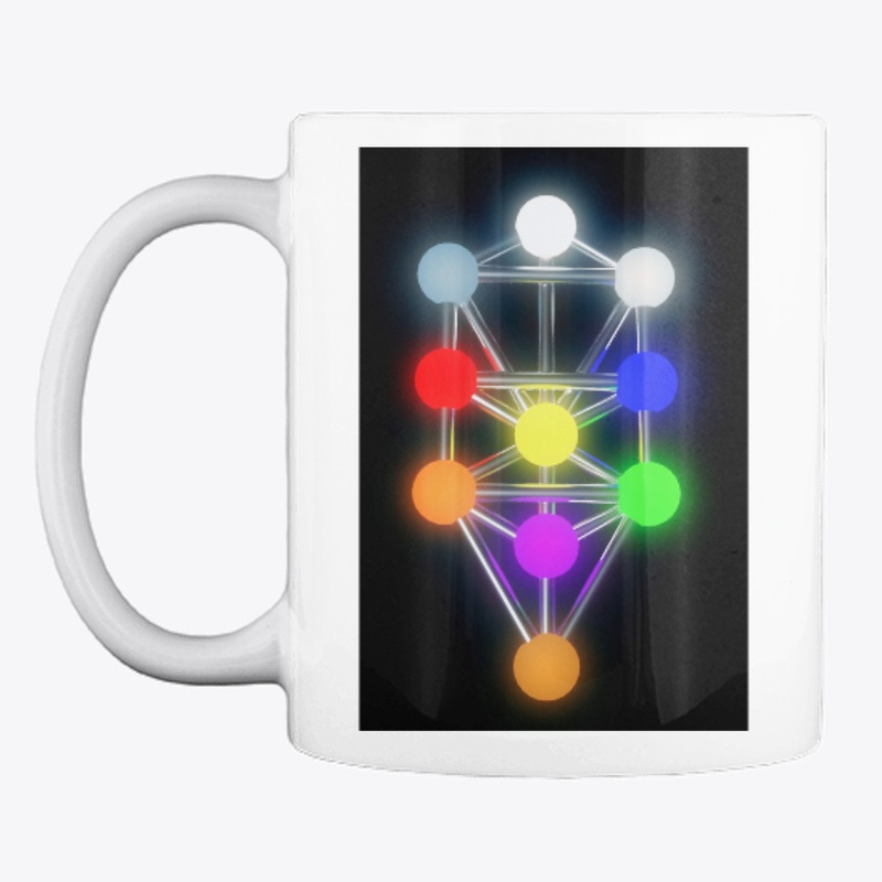tree of the sefirot of kabbalah