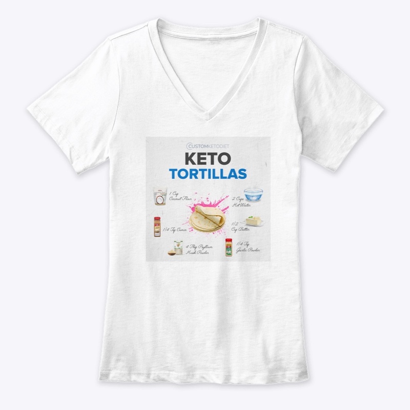 Súper keto diet