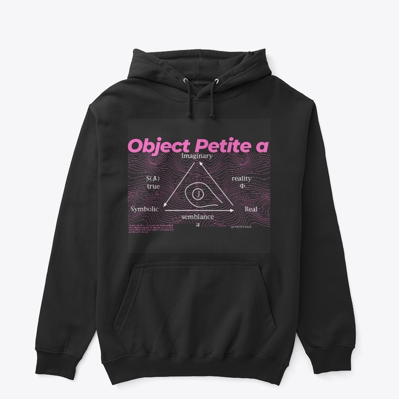 Objects