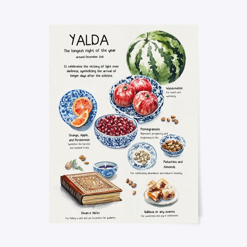 Watercolor Yalda Night - Persian Art