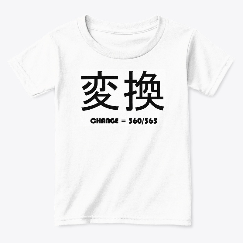 Change = 360°/365  Introduction Tees