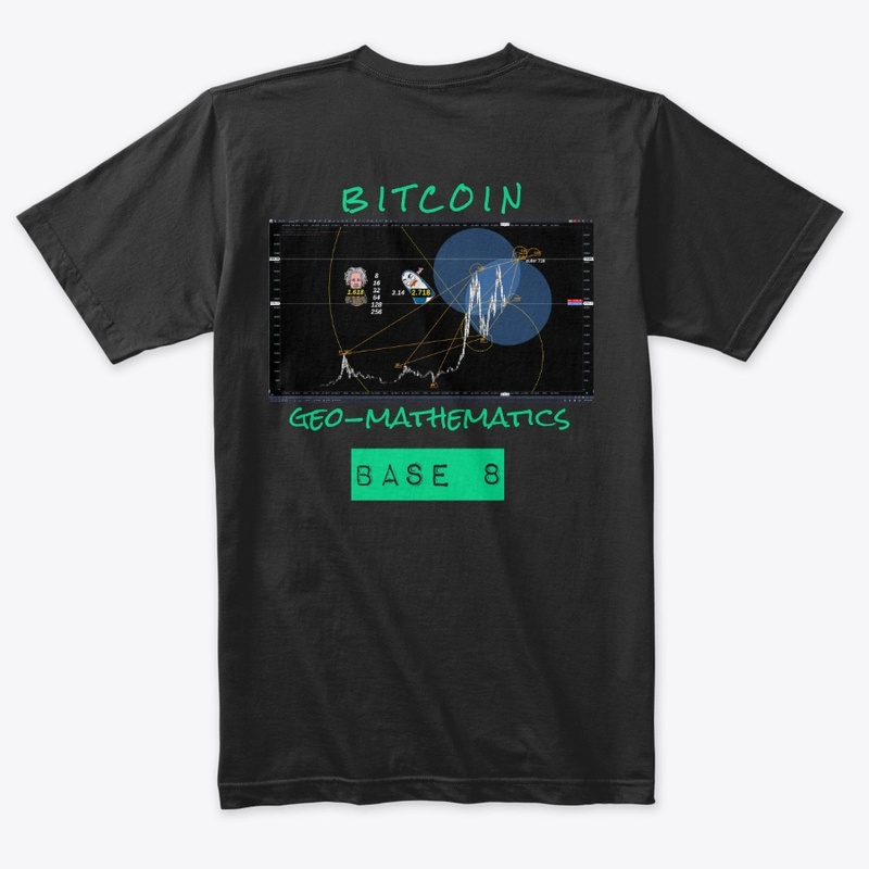 bitcoin geo-mathematics