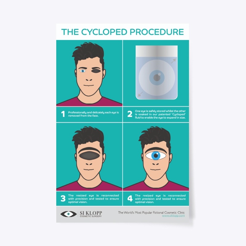 Procedure – Si Klopp Poster