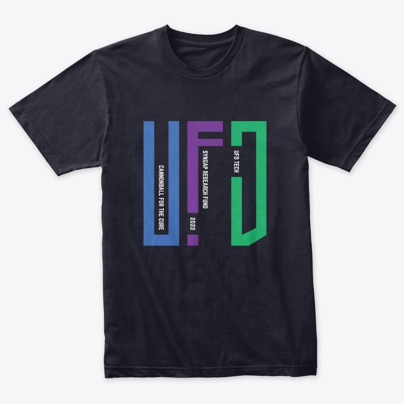 UFD CFTC 2022