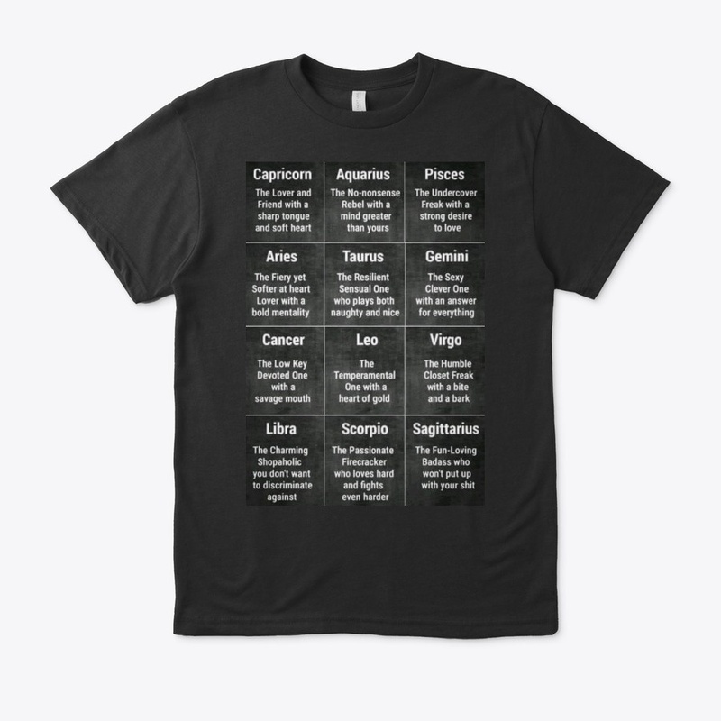 Zodiac Who is What?
