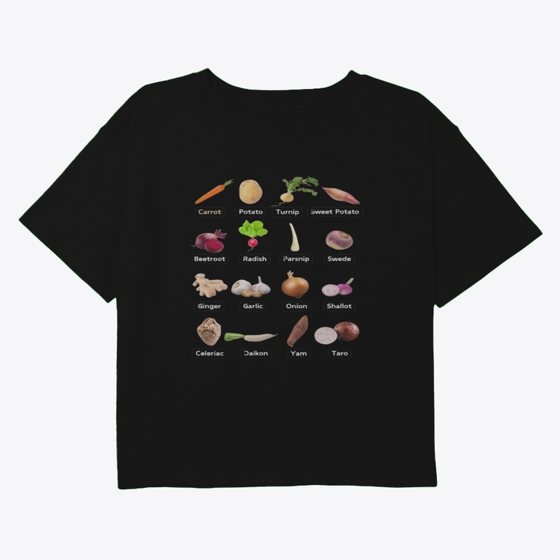 Vegetable Section Products  Guide