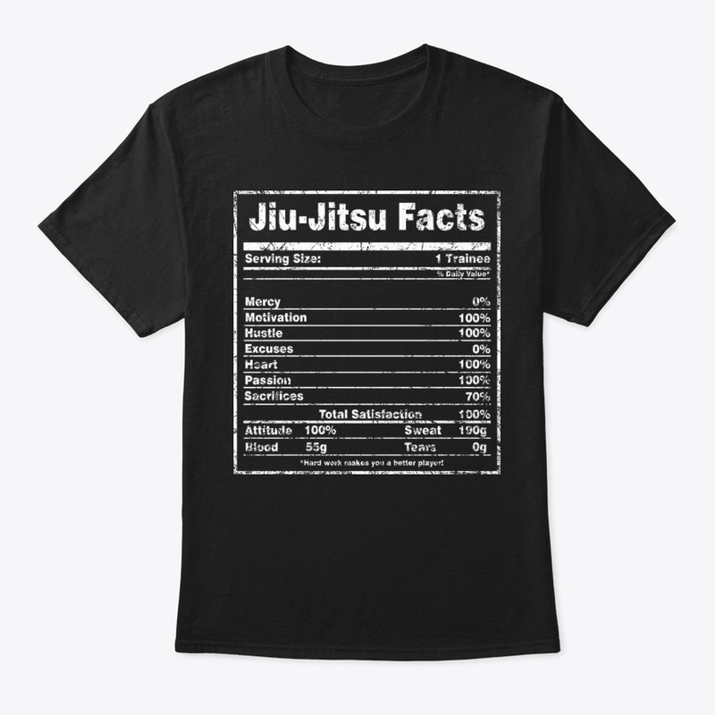 Jiu-Jitsu Facts
