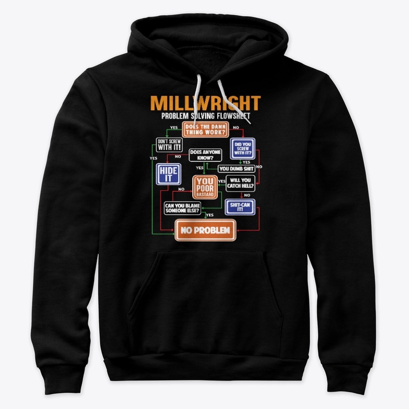 Funny Millwright Gift Solving Flowsheet