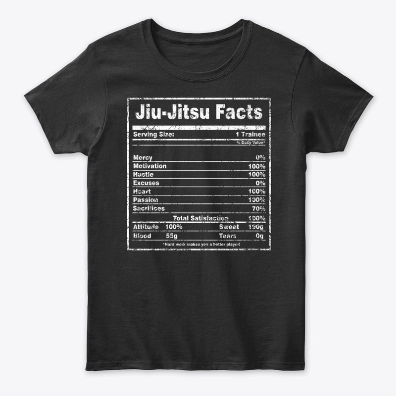 Jiu-Jitsu Facts