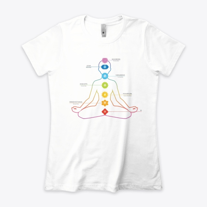 Chakras