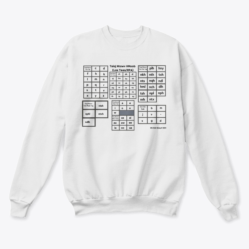 Hmong alphabets charts - Design 1