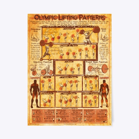 Olympic Weightlifting 101 Poster Standard Kaos Front