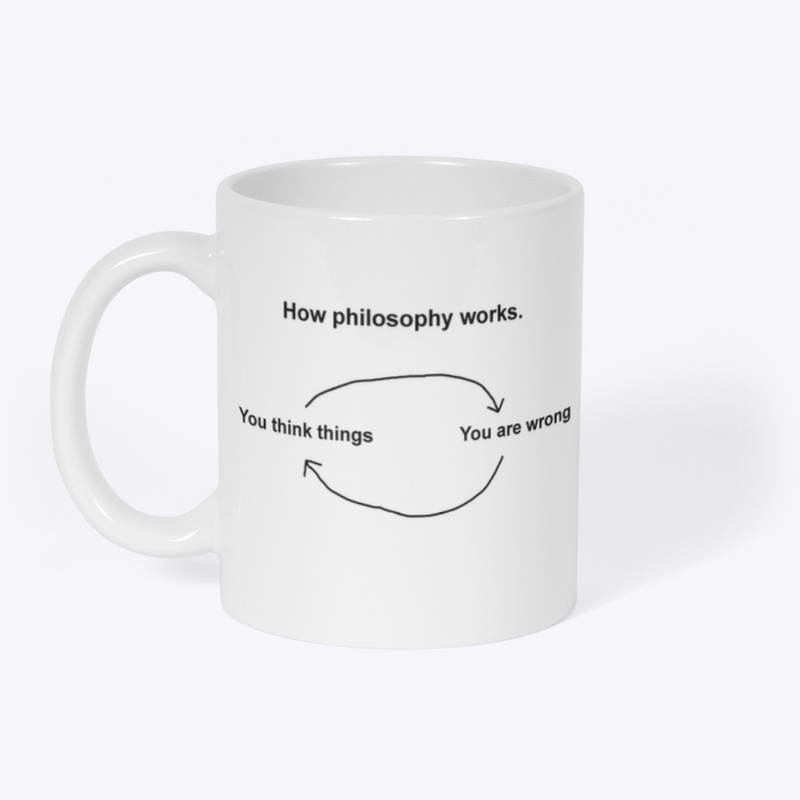 How philosophy works