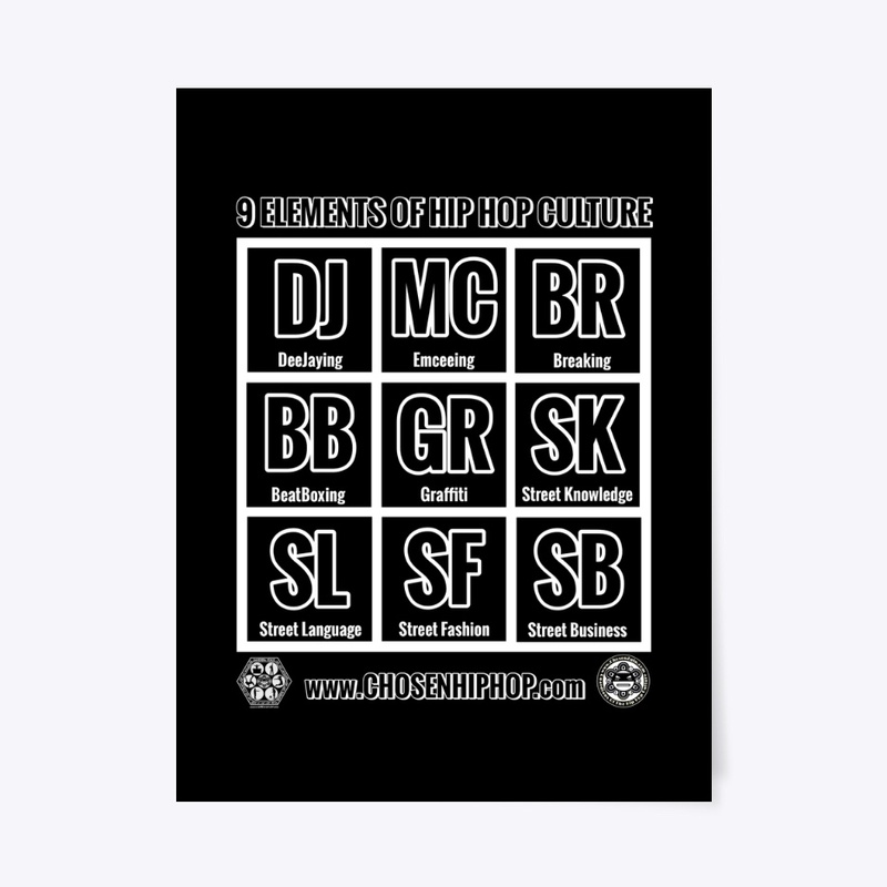 9 Elements Periodic Table