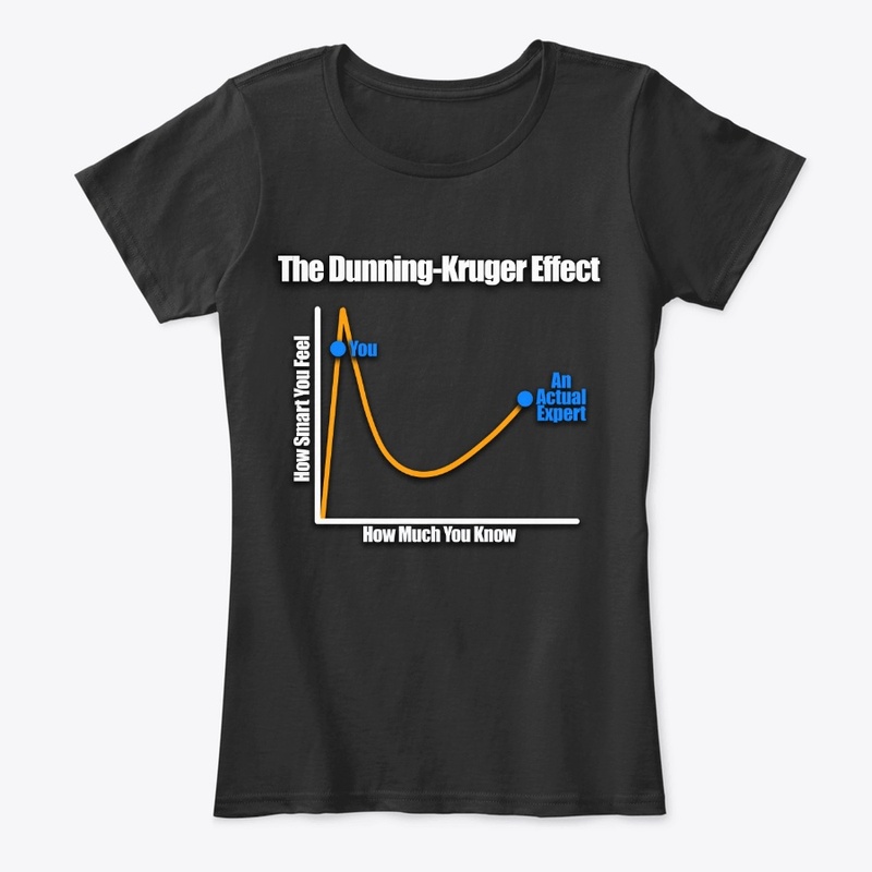 Dunning-Kruger Effect