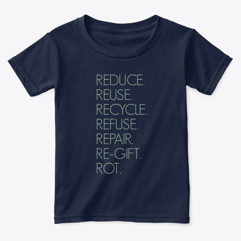 7 Rs of Sustainability