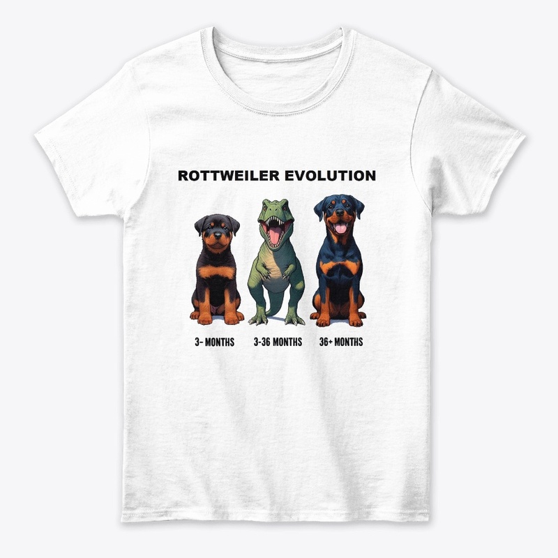 Rottweiler Evolution