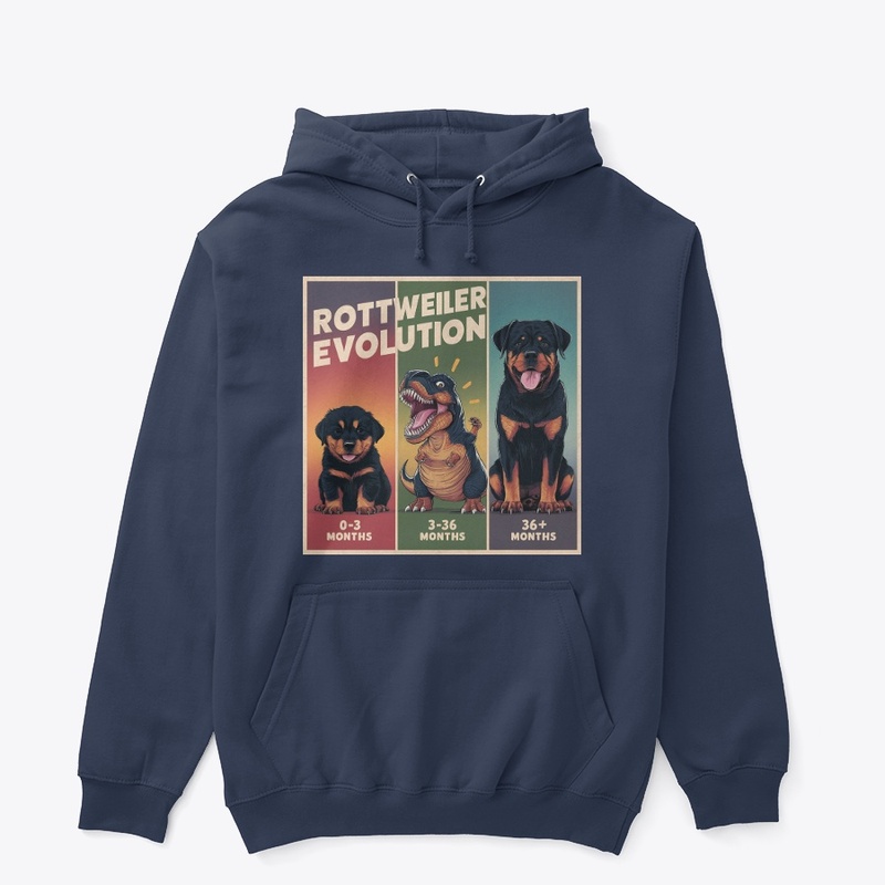 Rottweiler Evolution