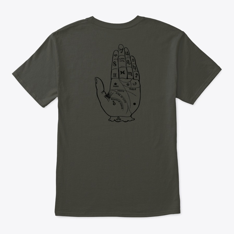 Palm reading