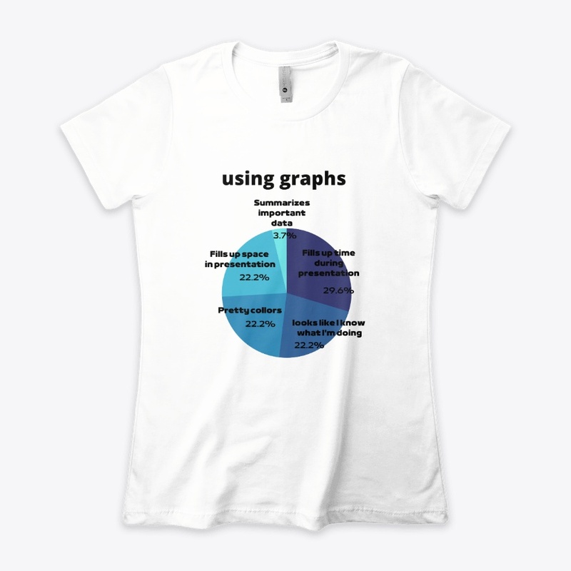 using graphs