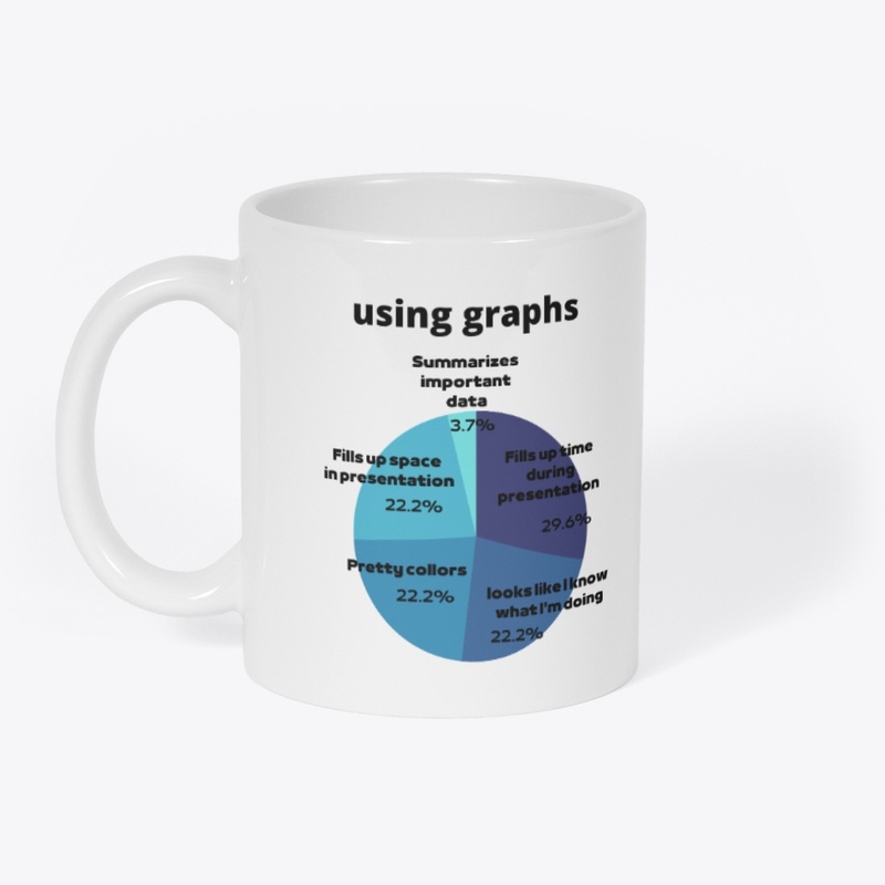 using graphs