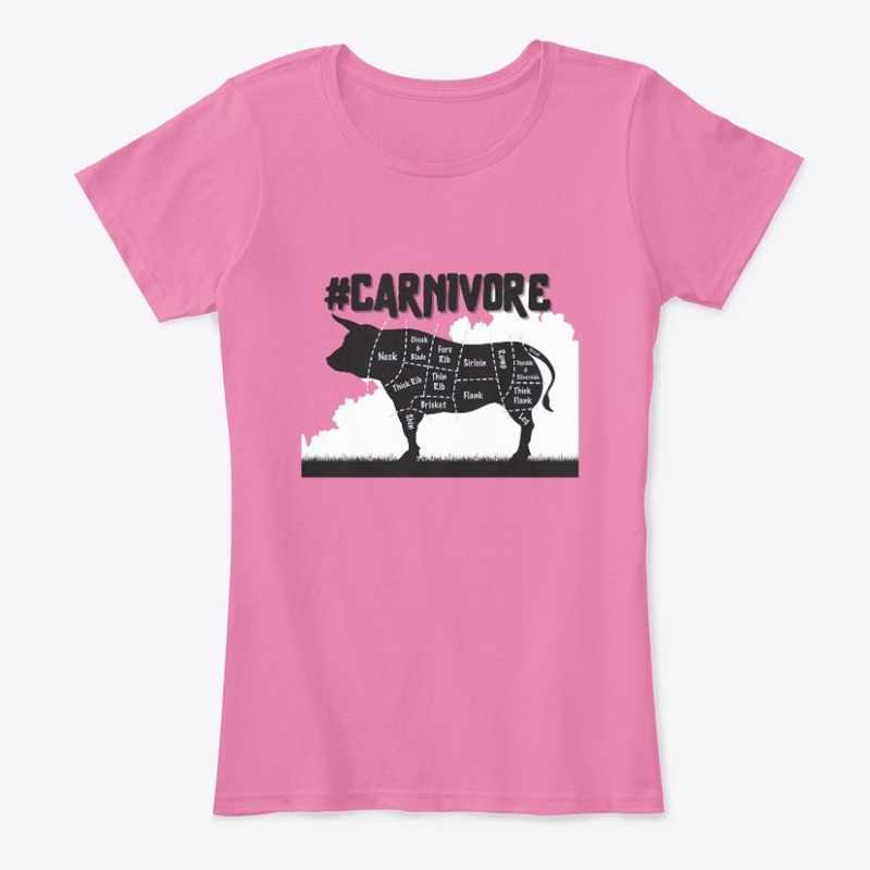 Carnivore meat cuts