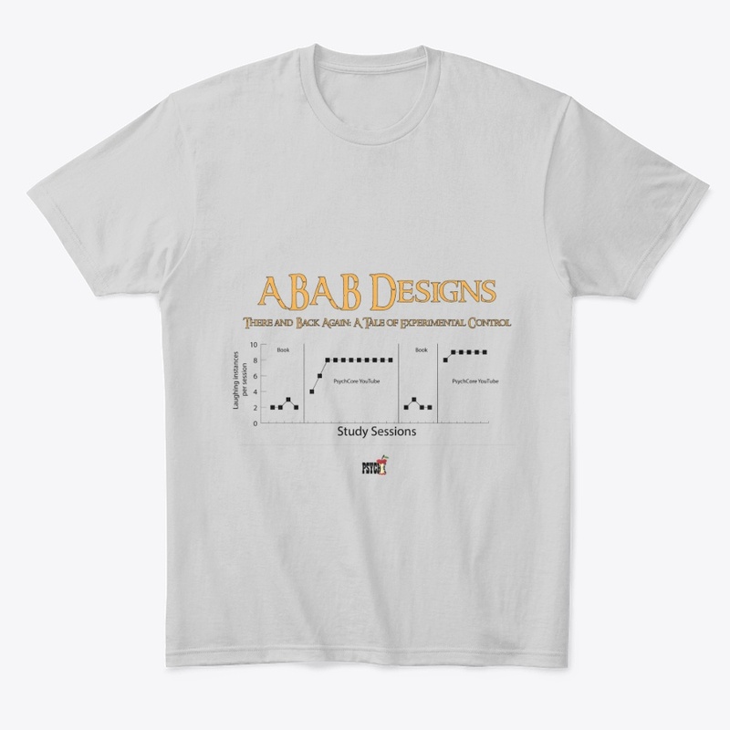 There and Back Again: the ABAB design.
