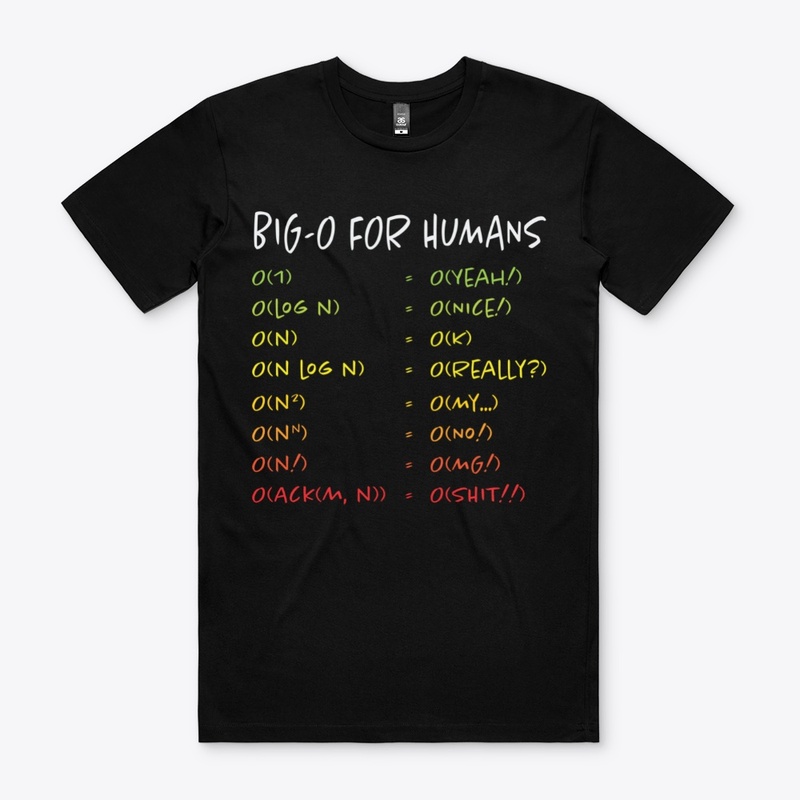 Big-O for Humans
