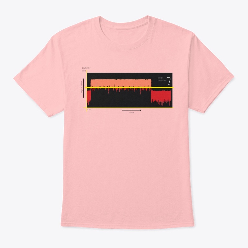STEMsoCooL :: RF Spectrum