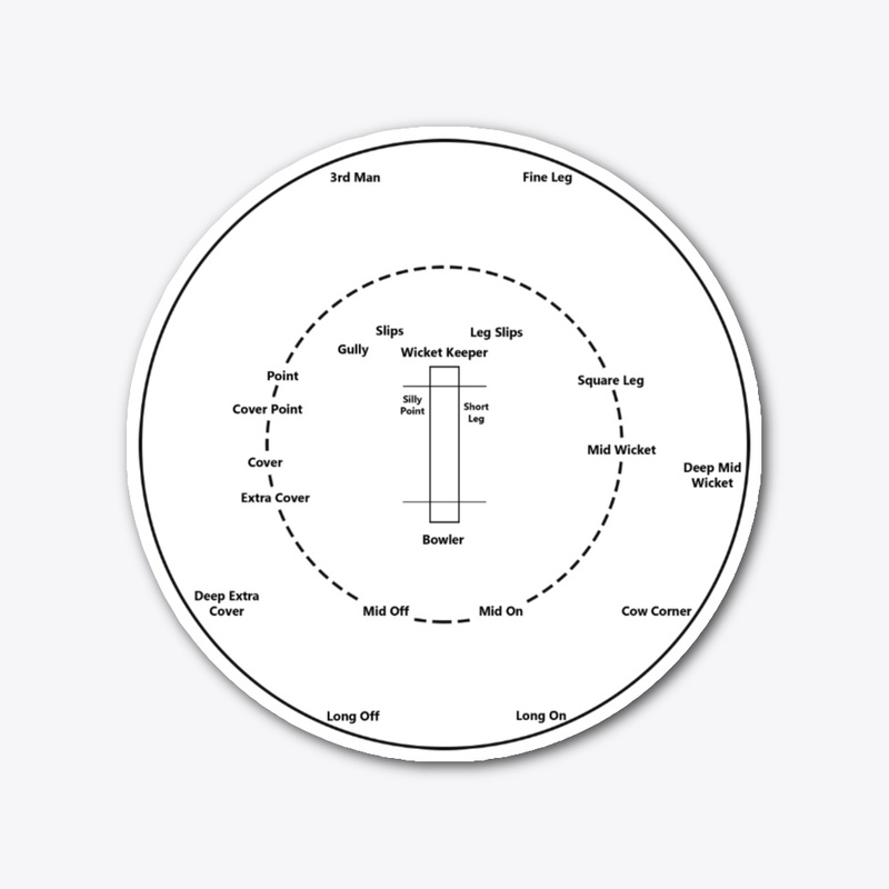 Fielding Positions Sticker
