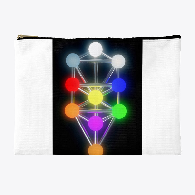 tree of the sefirot of kabbalah