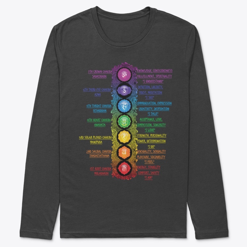 7 CHAKRAS