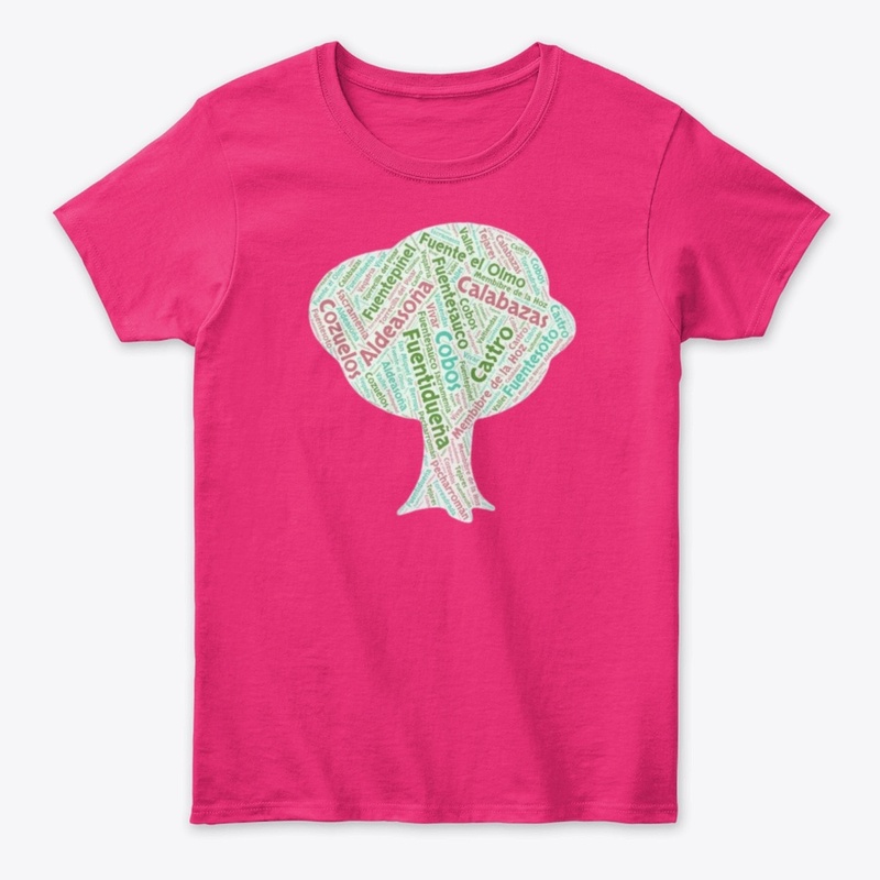 Árbol de pueblos de la villa Fuentidueña