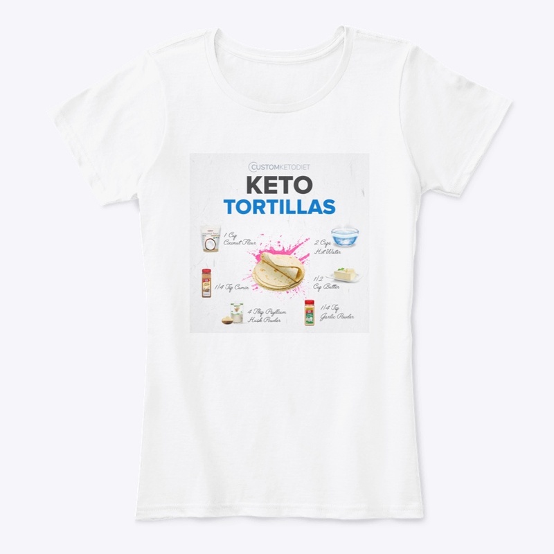Súper keto diet