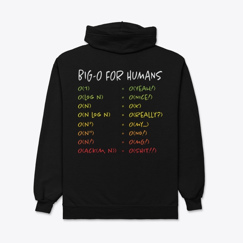 Big-O for Humans