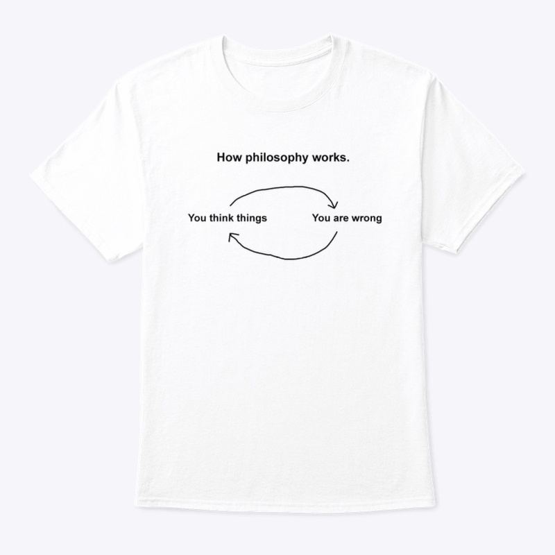 How philosophy works