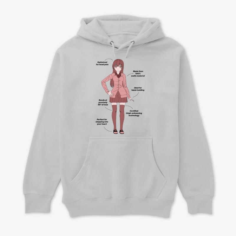 Waifu Anatomy