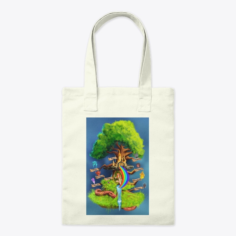 Norse Mythology- Yggdrasil