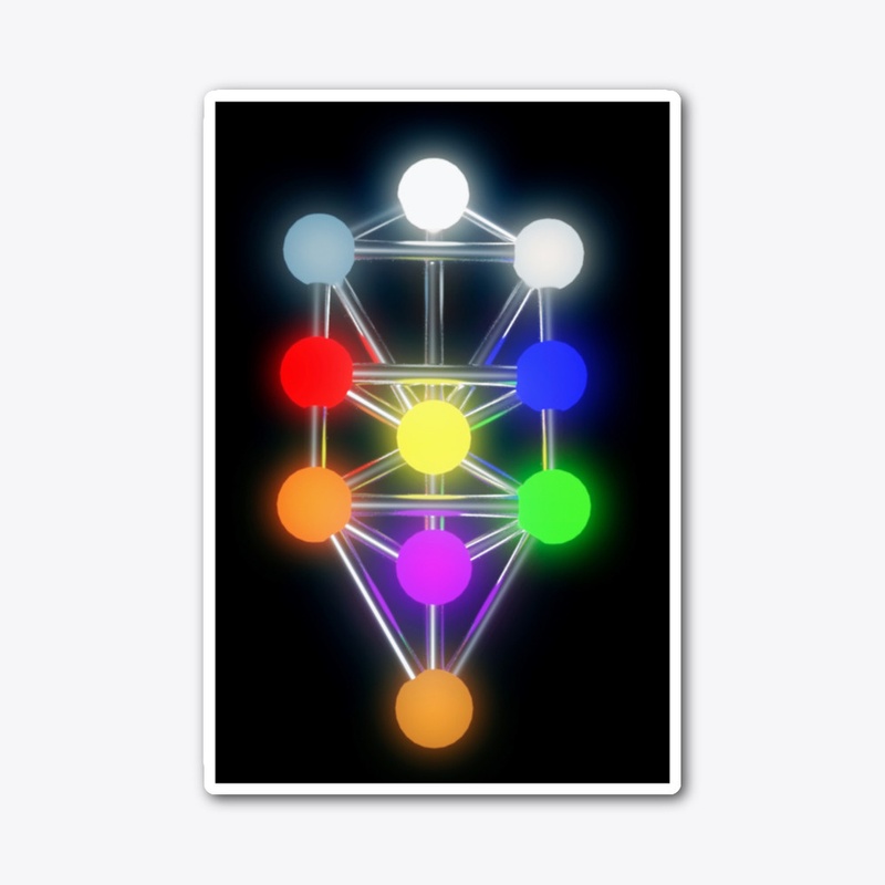 tree of the sefirot of kabbalah